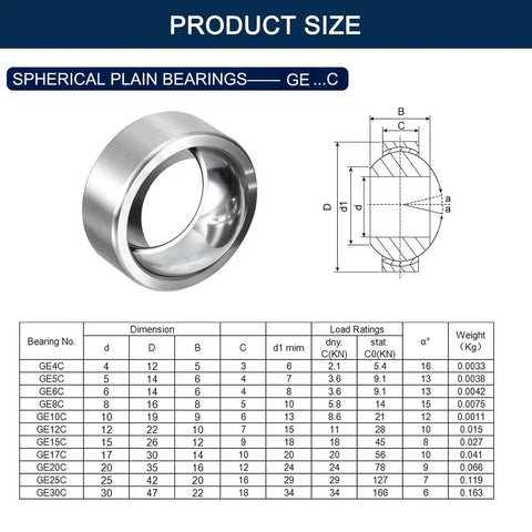 GE4C Radial Spherical Bearings ID 4mm OD 12mm Width 5mm Self Lubricating Sealed Bearings 4Pcs Pack size chart and specs