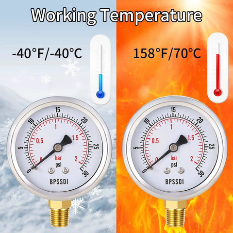 Low Pressure Water Gauge For HVAC And Plumbing Systems 0 To 30 Psi showcasing temperature range, 2.5 inch dial, dual psi bar scale.