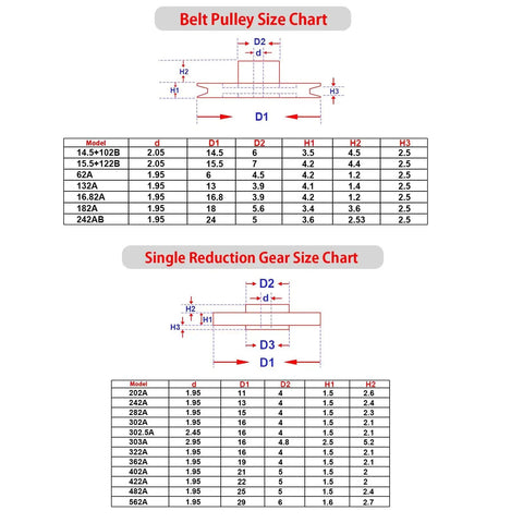 Single Reduction Chart Plastic Gear Kit for DIY Robots 75 Piece Set 🍁