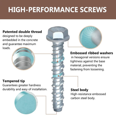 20 Pack Three Eighths Inch Heavy Duty Concrete Screws With Hex Heads For Masonry Anchoring To Brick Or Block Zinc Plated Anchors Include Washers
