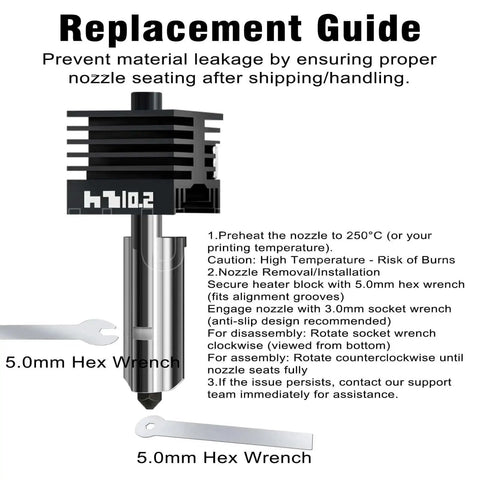 Two Piece P2S Hotend Kit With Preinstalled 0.2mm Hardened Steel Nozzle replacement guide featuring hex wrenches and instructions.