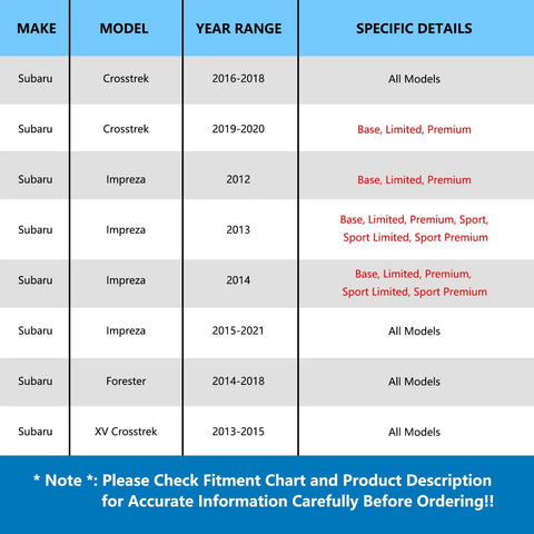 Chart of Subaru models and year ranges for Pair Rear Wheel Bearing And Hub Assemblies 512518 application