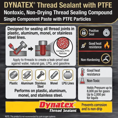 Guide to All Purpose Thread Sealant With PTFE for Threads Minus 65 to 300 Degrees Fahrenheit, 4 oz brush top bottle, various surfaces.
