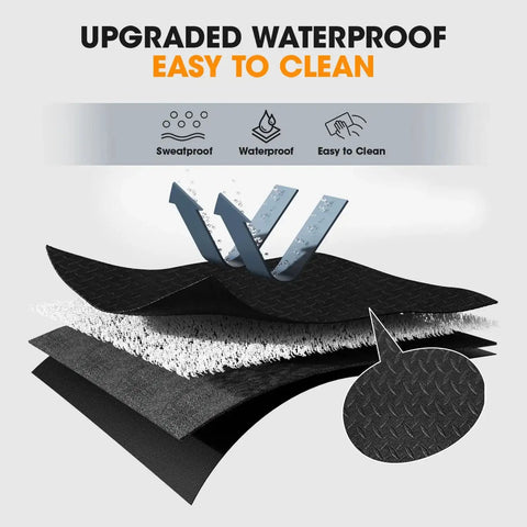 Layers of Heavy Duty Floor Protector Mat For Home Gym Equipment 55 By 24 Inches, Quarter Inch Thick, waterproof, easy to clean.