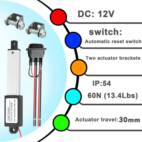 Tiny 12V 1.2 Inch Stroke Electric Linear Actuator With 60N Load 15 mm Per Second Speed IP54 Waterproof Switch And Mounting Bracket