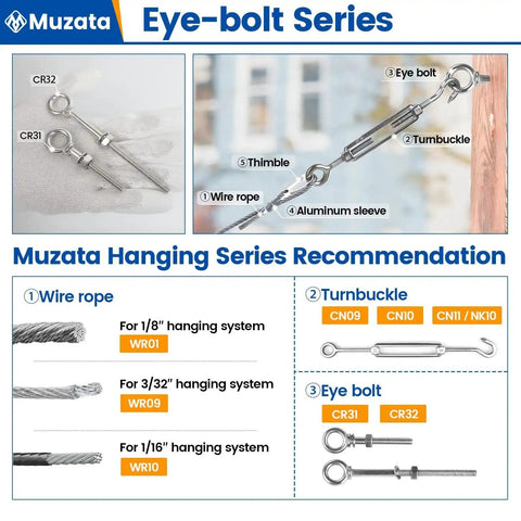 Infographic showcasing Muzata Eye-bolt Series, including wire rope, turnbuckle, and eyebolts CR31 and CR32 for hanging systems.