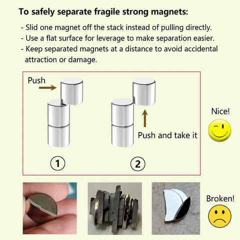 Neodymium cylinder magnets safety guide showing 0.5 in magnets being separated; broken pieces shown; 12-pack.