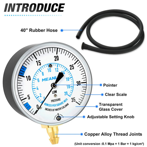 MEANLIN gas pressure gauge test kit, 0–35 in WC for natural gas or LP gas, with 40 inch rubber hose and 1/8 in NPT fitting.