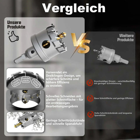 Upgrade Heavy Duty Carbide Hole Saw Kit 14 Piece comparison with carbide bits and pilot drills for steel cutting.