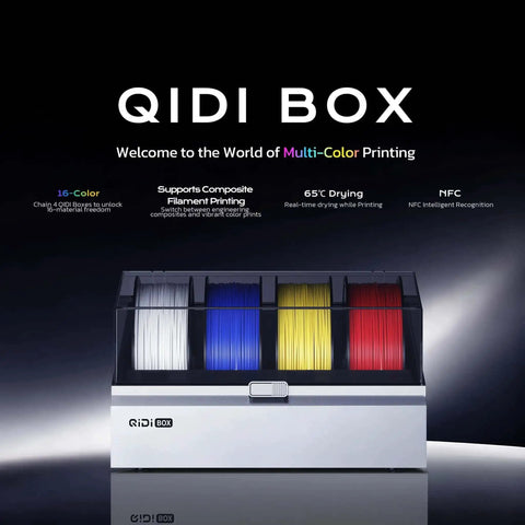 Colorful 3D Printing System With 16 Color Multi Material Capacity for Q2 Q2C Printers showcasing filament spools and NFC features.