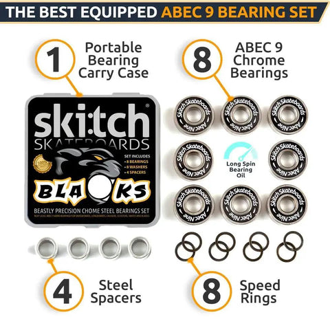 Precision Fast Spin Bearings Set For Skaters Dope ABEC 9 Chrome Steel 608 2RS Deep Groove Bearings 8 pack packaging