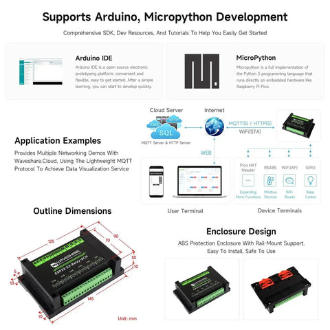 Diagram showcasing Six Channel ESP32S3 WiFi Relay Module with RS485, Bluetooth, and expansion options for industrial IoT and smart home automation.