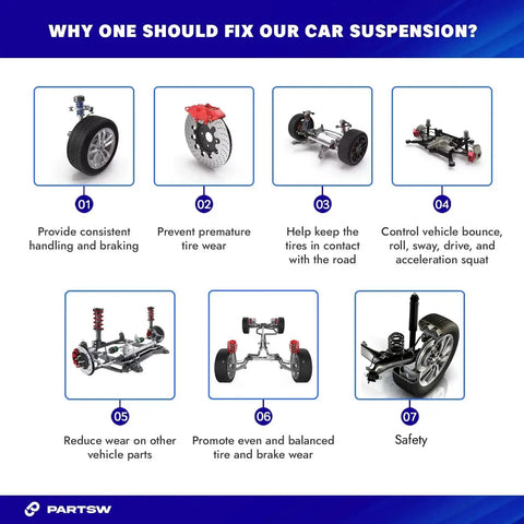 Diagram showing suspension benefits like control, reduced wear, and safety related to Beefed Up Front And Rear Suspension Kit for Chevy Suburban 2500 and Hummer H2.
