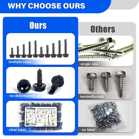 450 pcs self-tapping screws assortment kit for metal; black finish, 410 stainless steel, hex head, #8–#10, 1/2"–1-1/4" long