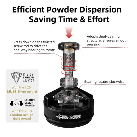 Diagram highlighting features of 58mm WDT Tool For Espresso Distribution With Magnetic Base For Baristas, Adjustable Depth Needle Distributor