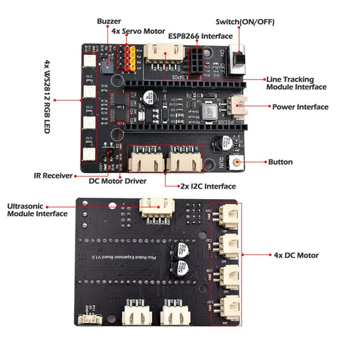 4WD Omni Directional Mecanum Wheels Robotic Car Kit circuit board for Raspberry Pi Pico with labeled interfaces and components