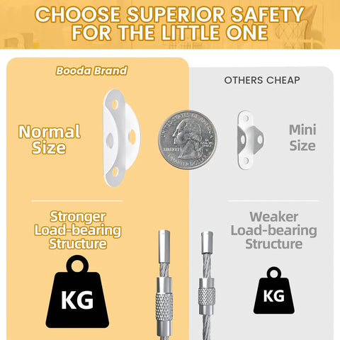 Keep Kids And Pets Safe With This 10 Pack Of Furniture Anchors Heavy Duty Anti Tip Straps That Secure Heavy Furniture Up To 400 Lbs White Metal Earthquake Straps For Baby Proofing And Home Safety comparison showing normal size and stronger load-bearing of Booda brand vs others