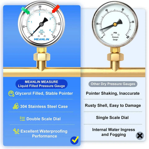 Stainless Steel Liquid Filled Pressure Gauge 0 to 60 Psi Range, 2.5 Inch Dial, Lower Mount, Glycerin Filled, Comparison Display
