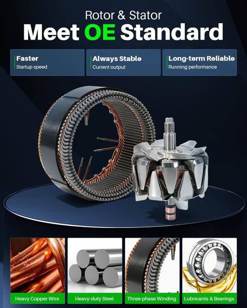 Beef窝d-Up Vehicle Alternator字庨瑅Replacement牌For GM Trucks鮊And@