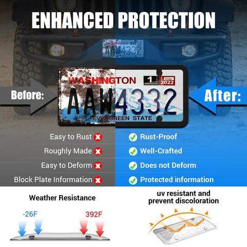 Before and after comparison of Two Pack Black License Plate Frames And Protectors By RYHYC showing weather protection and durability.
