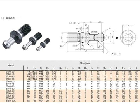 Diagram and size chart of Two Pack BT30 45 Degree M12 Pull Stud Retention Knob For CNC Milling Tool Holders