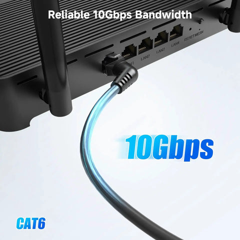 2-Pack 10Gbps Cat6 Ethernet Patch Cable Right Angle With 360-Degree Rotatable Connectors, plugged into a router, 1ft length