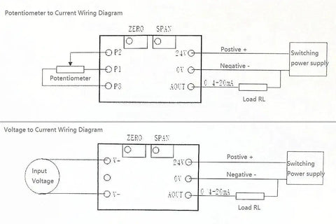Wiring diagram for Voltage To Current Converter Module 0-5V To 4-20mA Signal Output For PLC Debugging Inverter Control Instrumentation Testing
