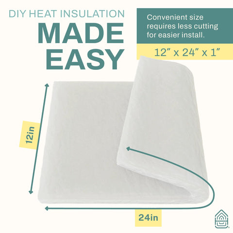 Ceramic fiber insulation blanket, white, 1 in thick, 15 x 24 in, high-temp fireproof for forging, ovens, furnaces