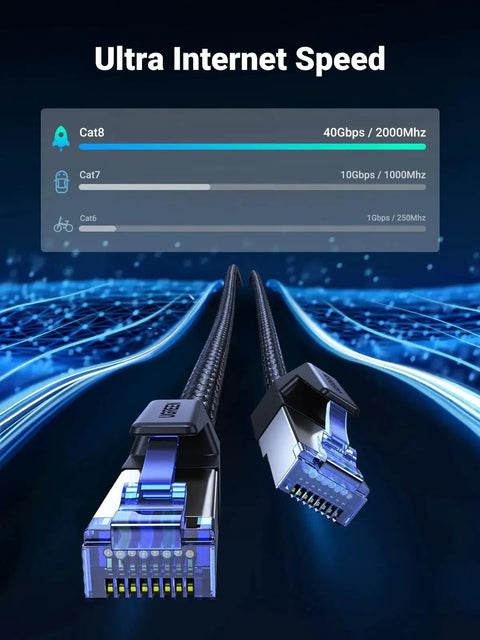 Cat 8 Shielded Braided Ethernet Cable 6ft For Gaming PC PS5 Xbox Modem Router, showcasing high-speed capability