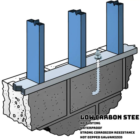 Illustration showing Galvanized J Bolt Anchor Set, 10 Pieces With Nuts And Washers, Concrete Fasteners for foundation walls installation.