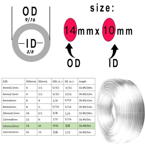 Amazon AOPANDA clear PU pneumatic tubing, 14mm OD x 10mm ID, 5 m reel for air compressors