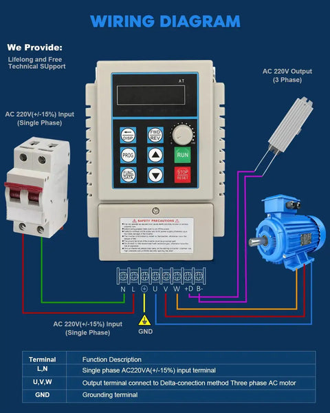 Wiring diagram for High-Performance Variable Frequency Drive VFD Inverter 220V Single Phase To 3 Phase 0.75kW 1HP 5A 0-400 Hz