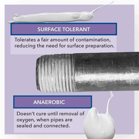 FasSeal ATS Anaerobic Thread Sealant for high-pressure, vibration-proof sealing shown applied on metal pipe thread for secure fitting.