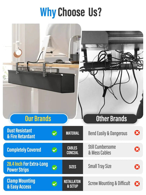 Comparison of upgraded no drill under desk cable management tray with fabric cord hider to other brands' wire organizers.