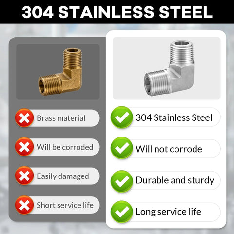 304 stainless steel 90° street elbow, 1/4-in NPT male × 1/4-in NPT male; dual view with brass crossed out.