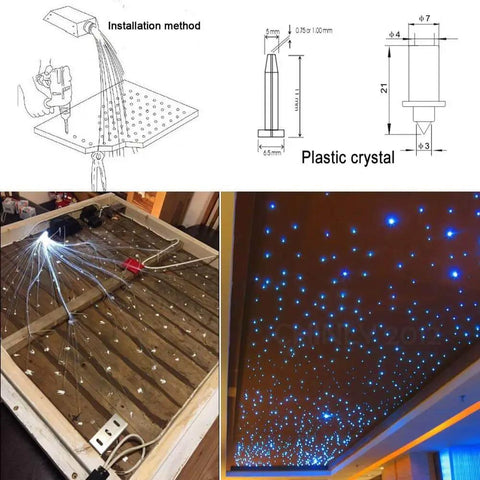 Installation and use of End Glow PMMA Fiber Optic Cable Strands Roll for star sky ceiling lighting, showing wiring and effect