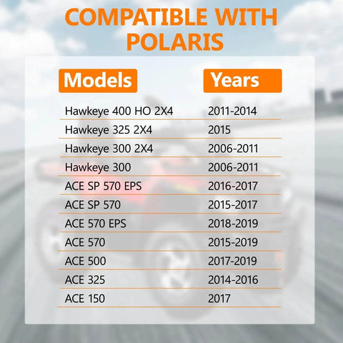 Chart showing compatibility of models and years for Polaris Hawkeye and ACE.