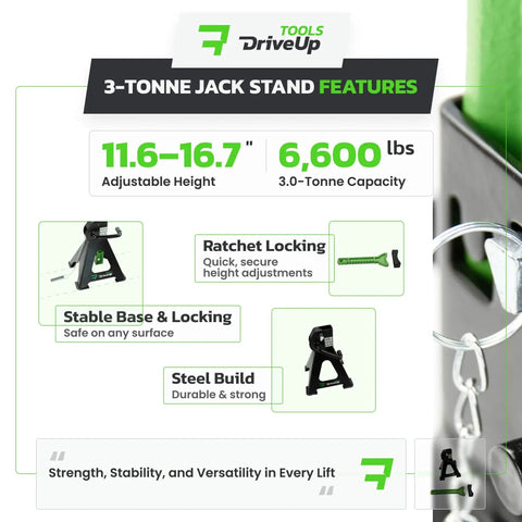 3 Ton Adjustable Floor Jack Stands Set Of 2 With 11 To 17 Inches Lift specifications and features infographic