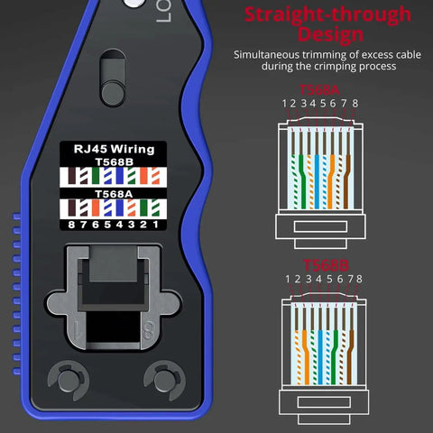RJ45 Crimp Tool Kit For Cat5 Cat5e Cat6 Cat6a Ethernet With Pass Through Connectors showing wiring guide and straight-through design