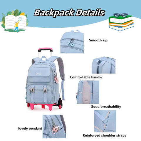 Rolling Backpack Luggage with Wheels Trolley Bag for Travel, blue with multiple pockets and padded straps, front view details