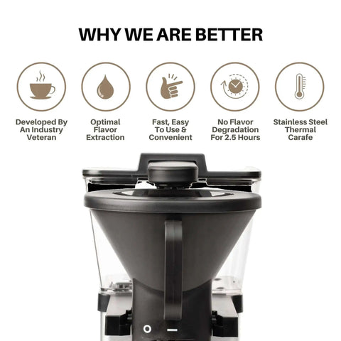 8-Cup Thermal Coffee Maker With Auto Drip Pour Over Design front view, showing control panel and part of the carafe, stainless steel and black finish.