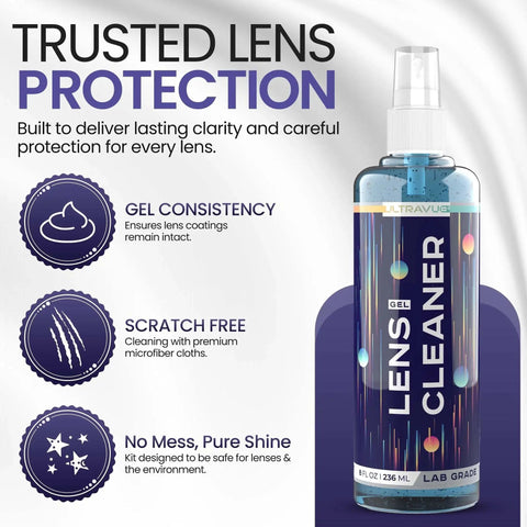 Gel Eyeglass Lens Cleaner Spray Kit With 2x 8oz Bottles And 2 Microfiber Cloths, shown with product benefits and design.