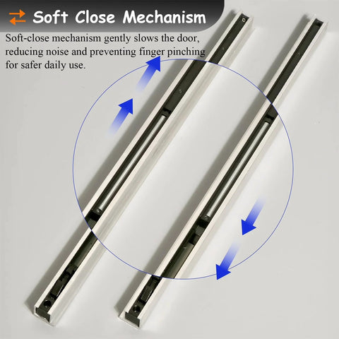 Hidden Sliding Door Hardware Kit With Soft Close mechanism showing track system and safety features