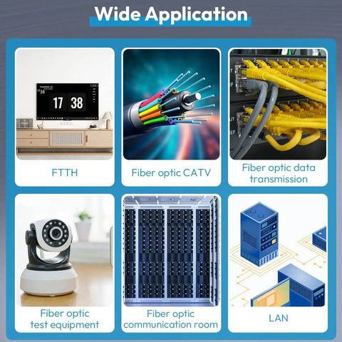 Diagram showing applications for 4 Pcs FC Male To LC Female VFL Fiber Optic Adapter Convertor And 4 Pcs Single Mode LC UPC Loopback Adapters.