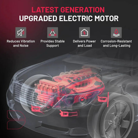 Illustration of engine components in a car showing benefits of latest generation upgraded electric motor for stability and power delivery.