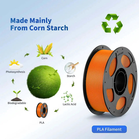 PLA 3D Printer Filament 1.75mm 1Kg Spool In Vibrant Orange, eco-friendly corn starch process, precise dimensional accuracy 0.02mm