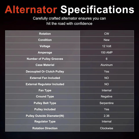 Specifications for Alternator Replacement For 2015 To 2020 Chevy Suburban And Tahoe, 2014 To 2019 Silverado 1500, 150AMP, 12V