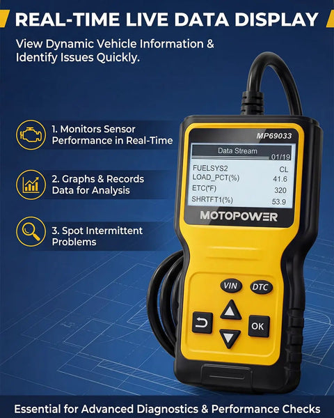 OBD2 Code Reader For All Cars Since 1996, Read And Clear Codes, Real Time Data, Freeze Frame, IM Readiness, Vehicle Info, DTC Lookup, CAN Diagnostic Tool, Yellow front view showing display and buttons.