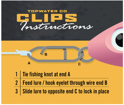 Instructions for using Offshore Fishing Speed Clip Bundle With 50 Heavy-Duty Stainless Steel Lure Clips, showing tying and securing process.