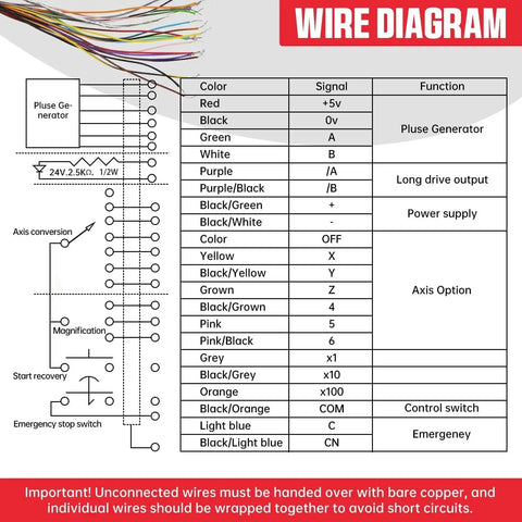 Wire diagram for 6 Axis CNC Handwheel MPG Pendant With Emergency Stop And Manual Pulse Generator Universal For Siemens Mitsubishi CNC.